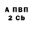 А ПВП кристаллы Oleg Shulyarenko